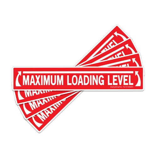Maximum loading level - maximum,